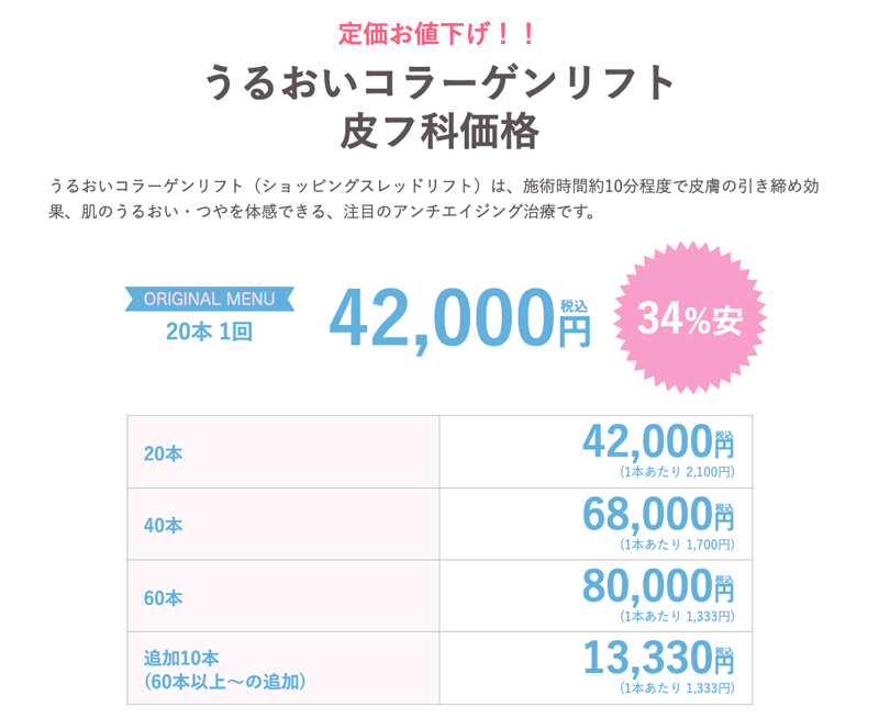 湘南美容皮フ科 うるおいコラーゲンリフト34%安い割引価格