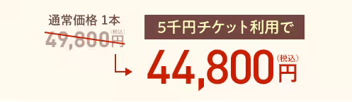 湘南美容クリニックの女優注射～リジュランi＋ボトックス～が10%オフ：5,000円割引チケット