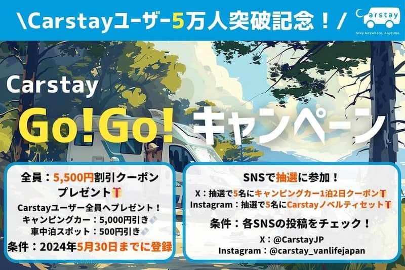 Carstayユーザー5万人突破記念！Go!Go!キャンペーン 5,500円割引クーポンプレゼント