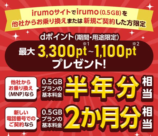 irumoサイトで他社からirumo（0.5GBプラン）にお乗り換えした方にdポイント（期間・用途限定）最大3,300ptプレゼント