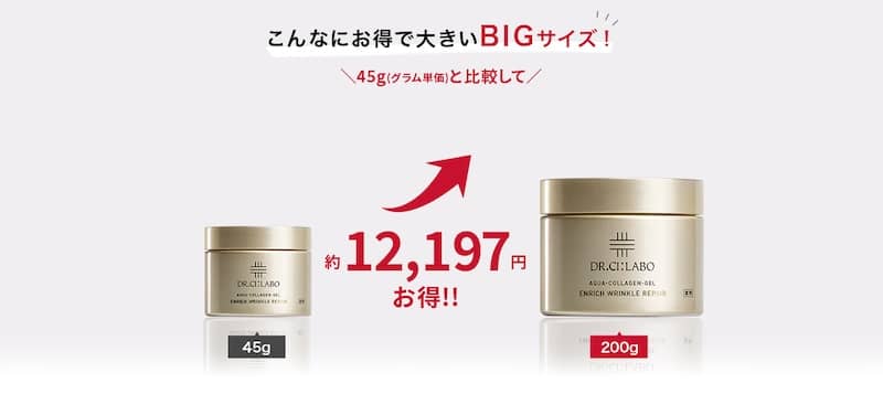 ドクターシーラボ最大12,197円もお得！BIGサイズキャンペーン