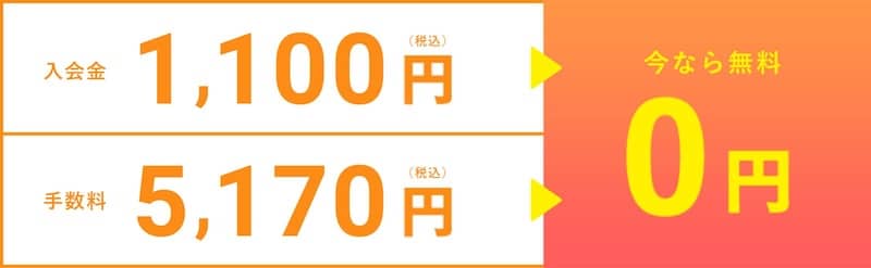 ロイブ（LOIVE）体験当日の入会で入会金・手数料が無料