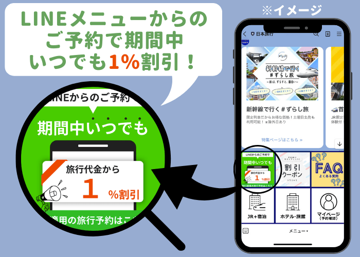 日本旅行のLINEアカウントから予約で旅行代金からいつでも1％割引