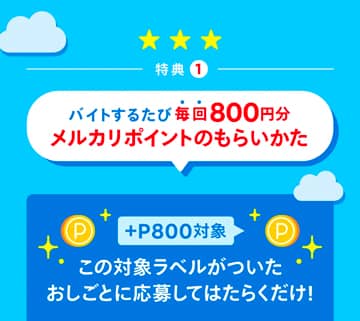 メルカリハロでバイトするたび毎回800円分メルカリポイントのもらいかた