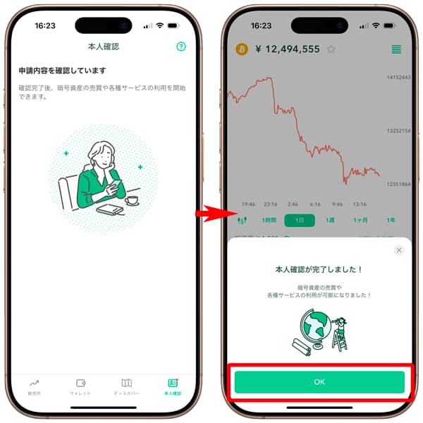 コインチェックの本人確認