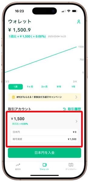 コインチェックで1,500円分のビットコインが付与された確認画面