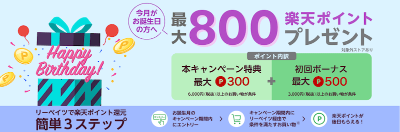 今月がお誕生日の方へ！楽天リーベイツで最大800楽天ポイントプレゼント