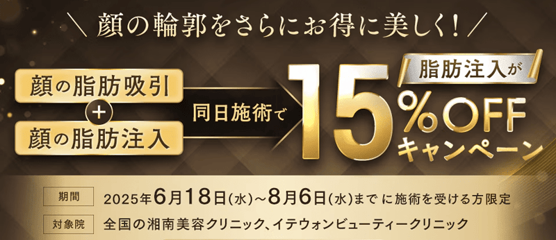 湘南美容クリニック 脂肪注入が15％OFFキャンペーン