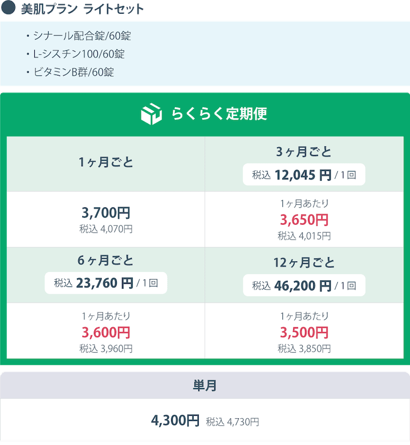 DMMオンラインクリニックの美肌治療 美肌プラン ライトセット らくらく定期便の料金設定