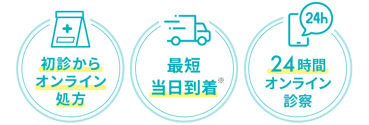 DMMオンラインクリニックのAGA治療は初診からオンライン処方・最短当日到着・24時間オンライン診療