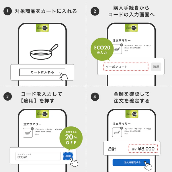グリーンパン エコの日クーポンコードの使い方