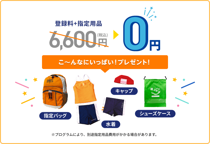 ティップネス・キッズの入会キャンペーンで登録料と指定用品が無料になる