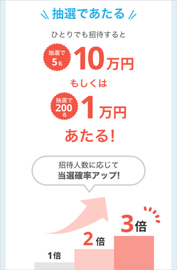 エアウォレット(AirWALLET)の招待コードで追加プレゼントされる抽選特典