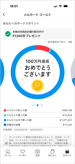 年間の利用金額100万円で7,500ポイントプレゼント