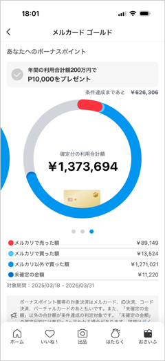 年間の利用金額200万円で1万ポイントプレゼント