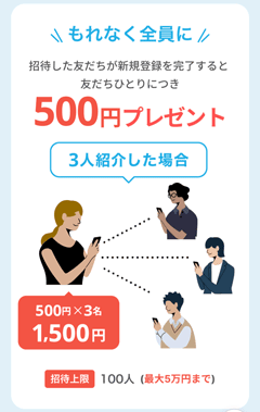 エアウォレット(AirWALLET)の招待コードでプレゼントされる紹介する人の特典