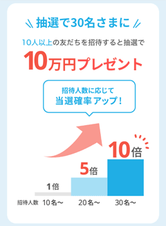 エアウォレット(AirWALLET)の招待コードで追加プレゼントされる抽選特典