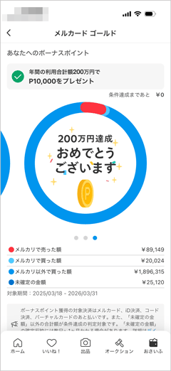 年間の利用金額200万円で1万ポイントプレゼント