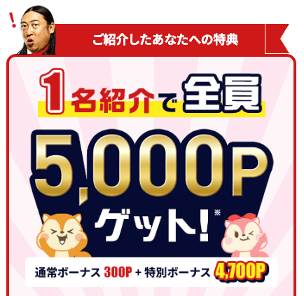 モッピー友達紹介の紹介者への特典 1名紹介で5,000ポイントゲット